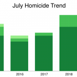 JulyMonthlyReview-02-1200×630-cropped