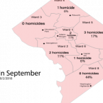 Septemberhomicides-600×315-cropped