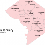 January2019Homicides-1-e1549319121726-600×315-cropped