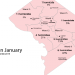 January2019Homicides-1200×630-cropped