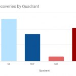 Firearm-Recoveries-by-Quadrant