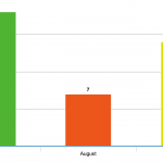 meta-chart-4-1200×630-cropped