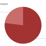 Judge-Herrmann-1