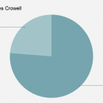 Judge-James-Crowell