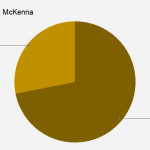 Judge-Juliet-McKenna