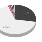 Demanding-states-in-fugitive-cases