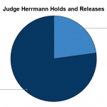 Judge-Herrmann-Holds-and-Releases-1