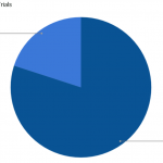 2018-Defendants-Trials-4-1024×593