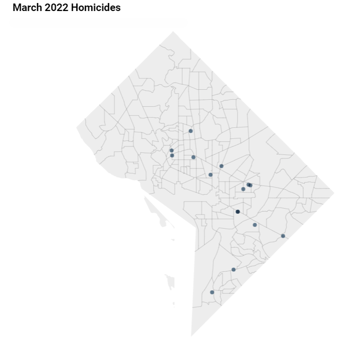 March Homicides Increase by 50 from February D.C. Witness